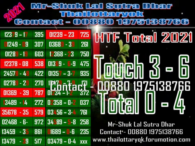 Mr-Shuk Lal Lotto 100% Free 17-01-2022 - Page 3 Totall37