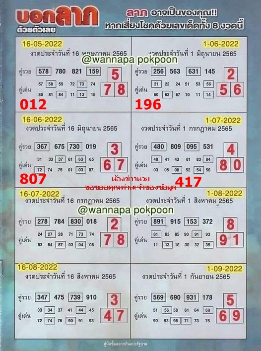 Mr-Shuk Lal Lotto 100% Free 01-09-2022 - Page 2 Trsa1811