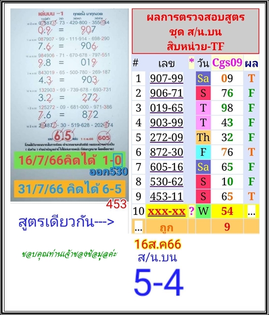 Mr-Shuk Lal Lotto 100% Free 16-08-2023 - Page 11 Ufgk5210
