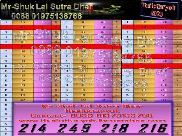 Mr-Shuk Lal Lotto 100% Free 01-10-2023 Up_4_s49
