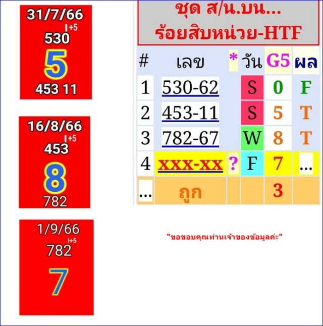 Mr-Shuk Lal Lotto 100% Free 01-09-2023 - Page 3 Upza5310