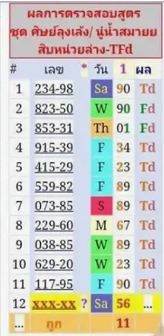 Mr-Shuk Lal 100% Tips 01-07-2018 - Page 12 Winb3c10