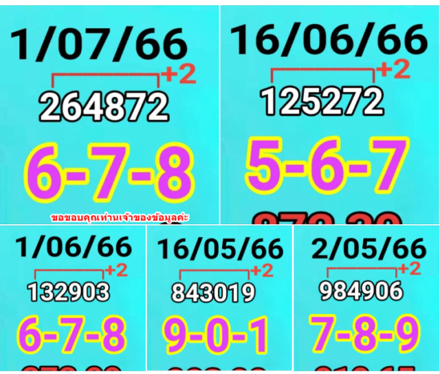 Mr-Shuk Lal Lotto 100% VIP 01-07-2023 - Page 3 Xcsf4710