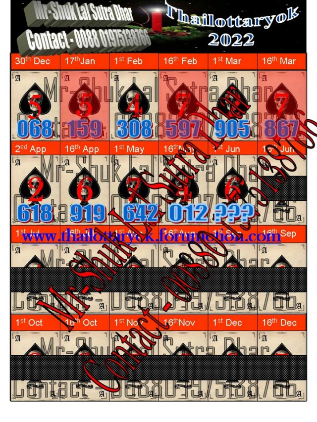 Mr-Shuk Lal Lotto 100% Free 01-06-2022 Yearl102
