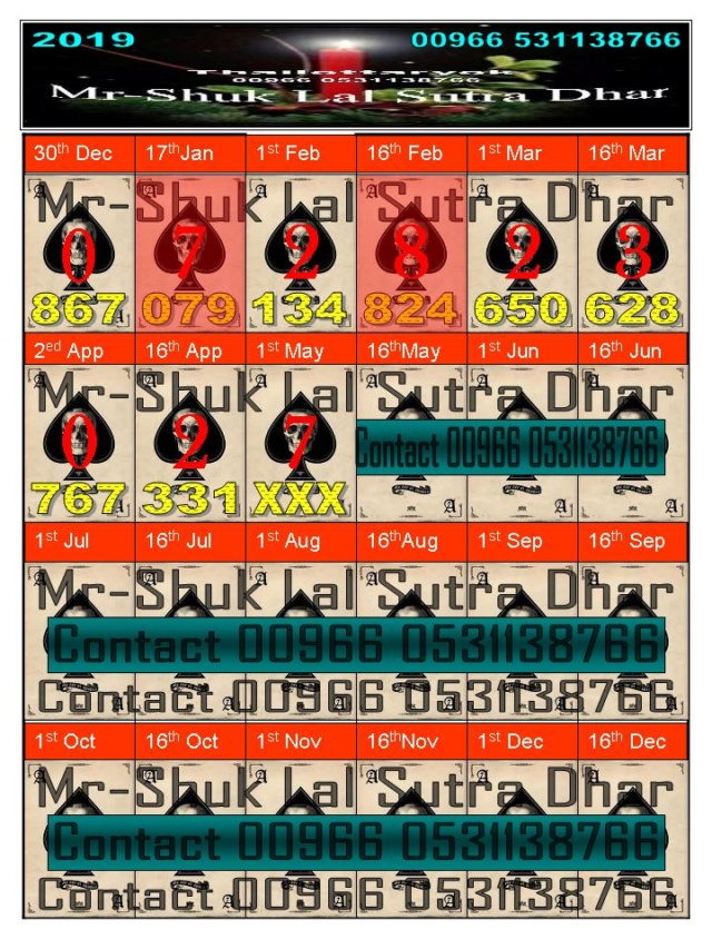 Mr-Shuk Lal 100% Tips 02-05-2019 Yearly30