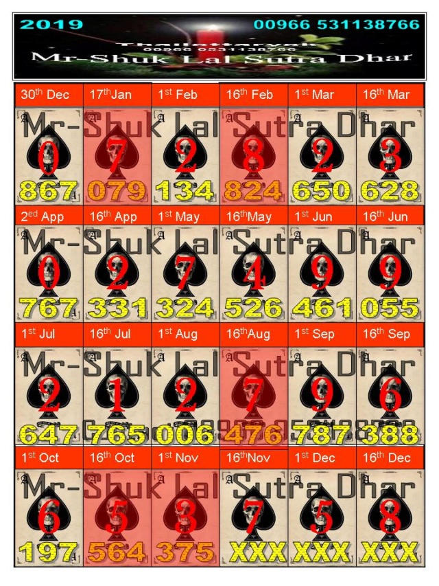 Mr-Shuk Lal 100% Tips 16-11-2019 - Page 3 Yearly45