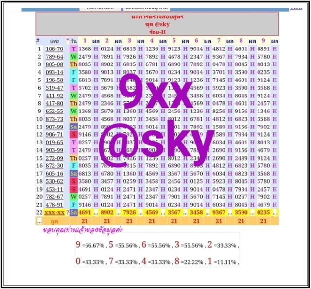 Mr-Shuk Lal Lotto 100% Free 16-09-2023 - Page 8 Yokg5410