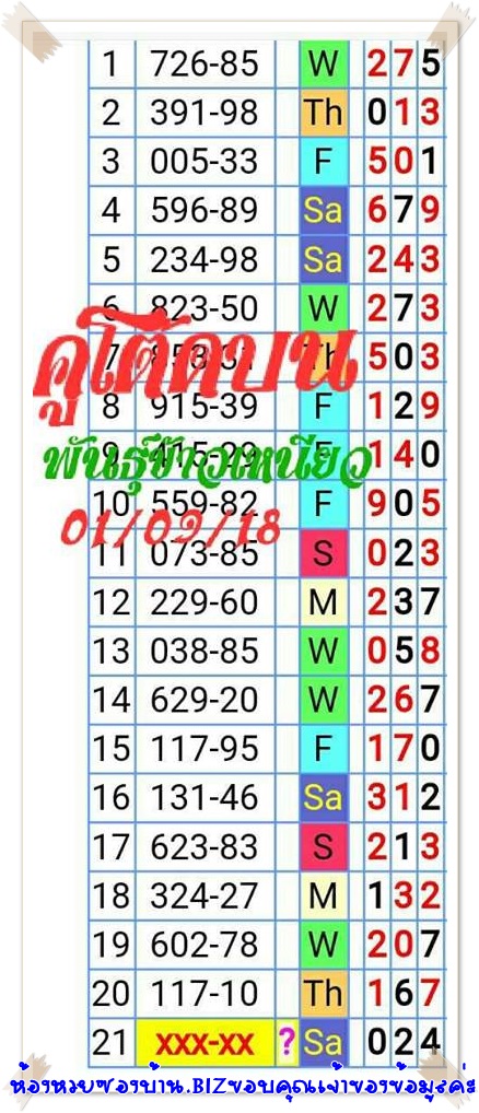 Mr-Shuk Lal 100% Tips 01-09-2018 - Page 7 Zwy0g10