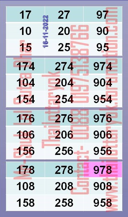 Mr-Shuk Lal Lotto 100% Free 01-12-2022 - Page 13 Zz12