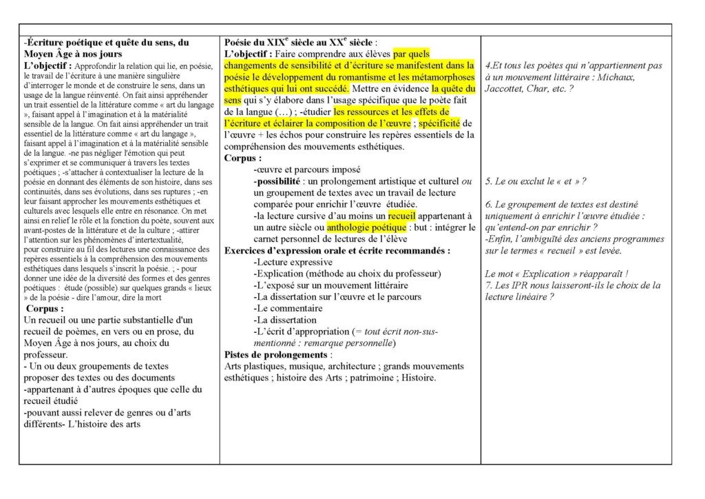 [CSP / Programme] Français  - Page 3 Compar19