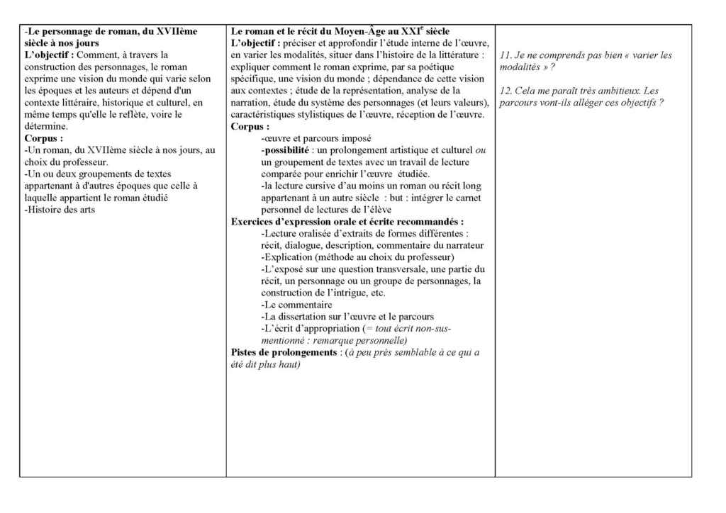 [CSP / Programme] Français  - Page 3 Compar22