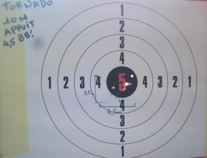 Concours Comparatif lanceurs plombs 4.5/plombs 5.5/BBs 4.5/airsoft 6mm - Page 4 Tornad10