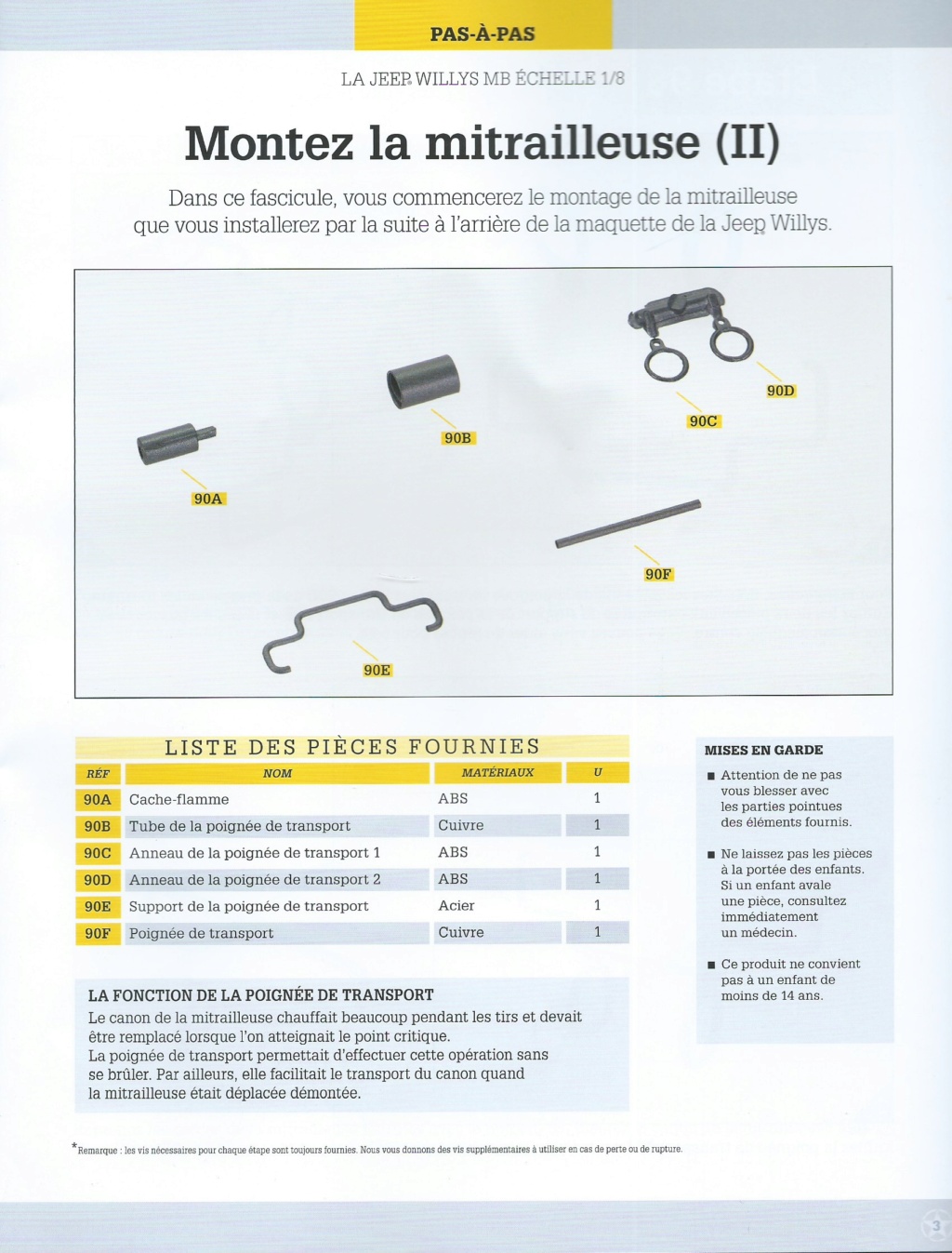 Jeep Willys MB [Hachette 1/8°] de Glénans (1/2) - Page 27 N90_li10