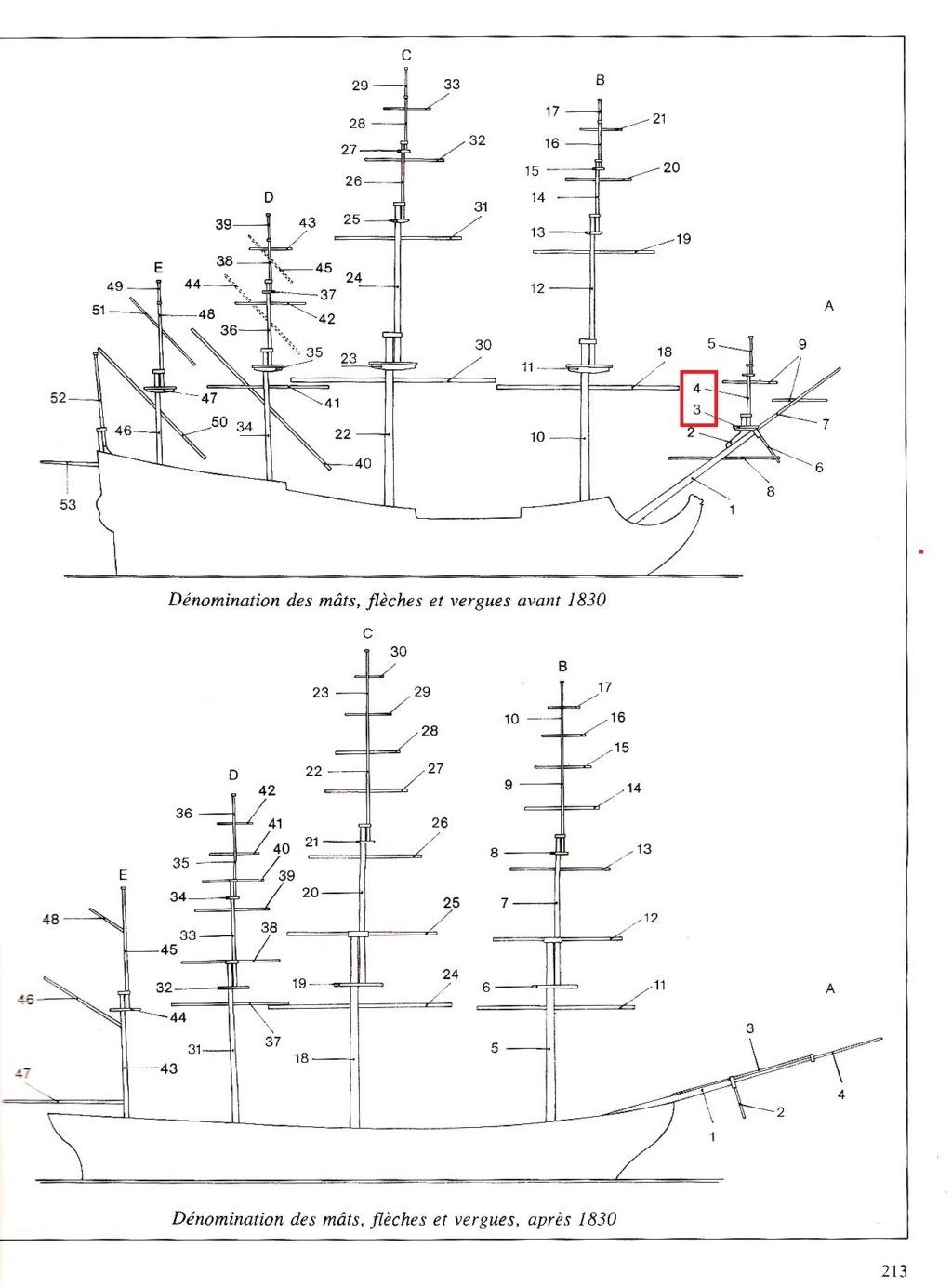 Construction du "Sovereign of the Seas" au 1/84 par Glénans - Partie II - Page 38 Plan_m10