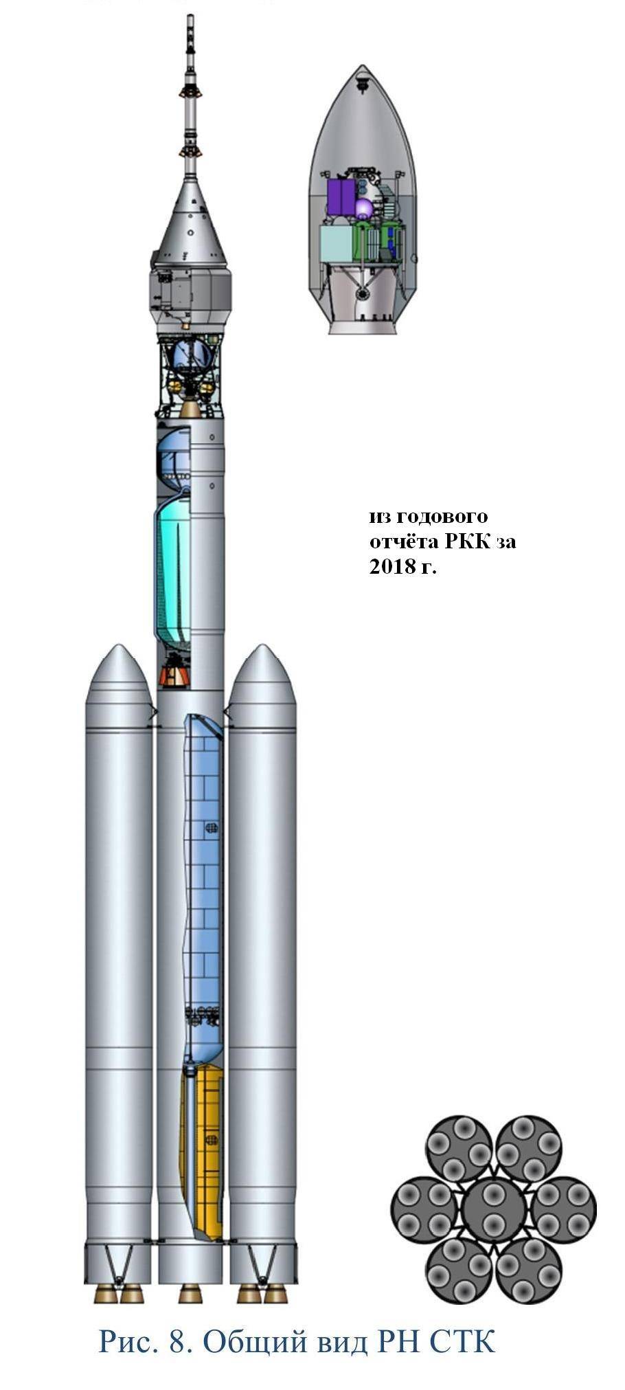 Russian Space Program: News & Discussion #4 - Page 27 2019_010