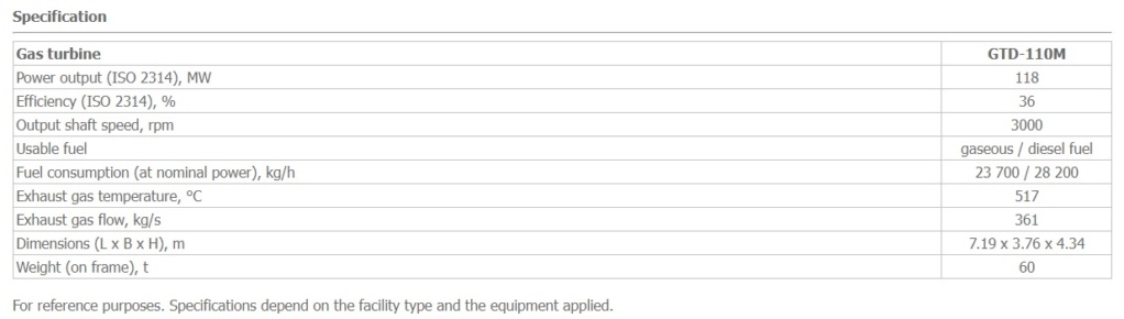 New Technologies and Innovation Development in Russia #2 - Page 2 Gtd-1111