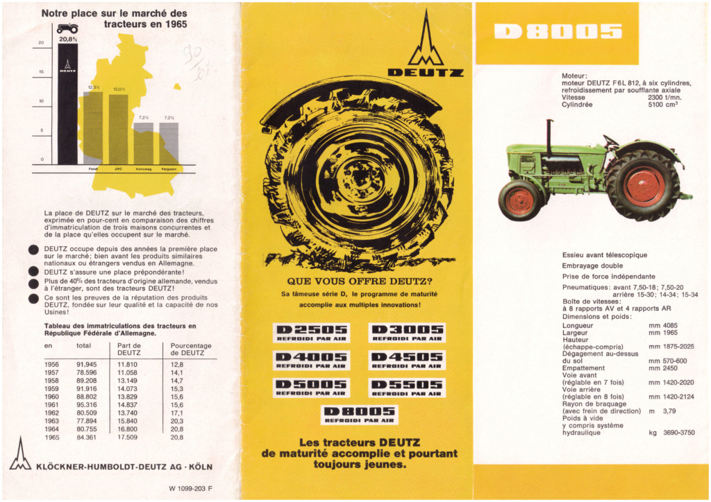 Gamme Deutz en 1965 2020-014