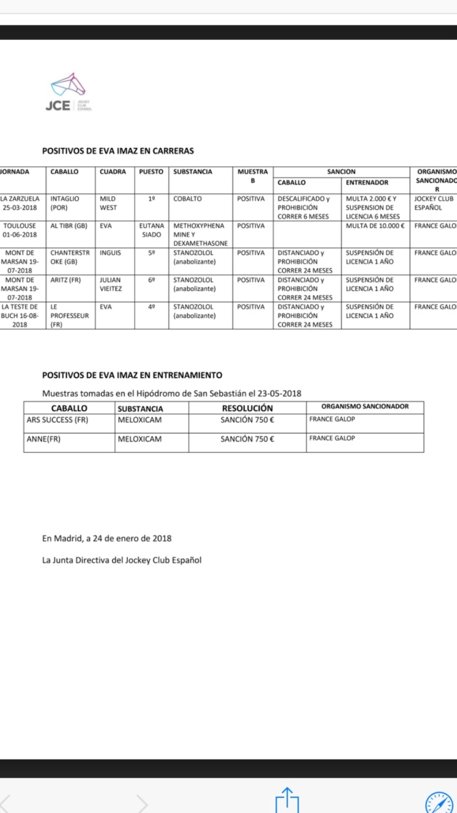 Comunicado de la Junta Directiva del Jockey Club Español en relación a las declaraciones a Okdiario de Dnª Ana Imaz Ceca Bf628d10