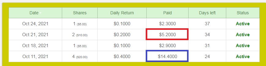 [FINALIZADA] INVERSION CONJUNTA: Compra de shares en Omniads Share_19