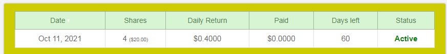 [FINALIZADA] INVERSION CONJUNTA: Compra de shares en Omniads Shares12