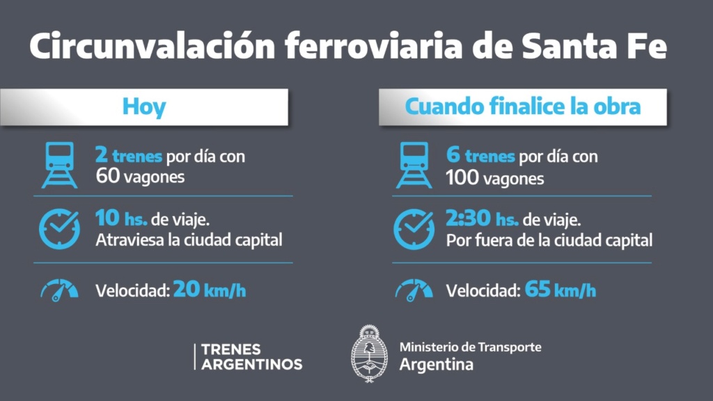 Noticias ferroviarias - Página 5 Whatsa15