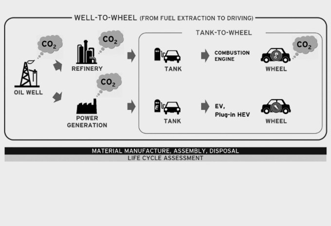 Environnement / Mazda veut développer un carburant plus « propre » Mazda_10