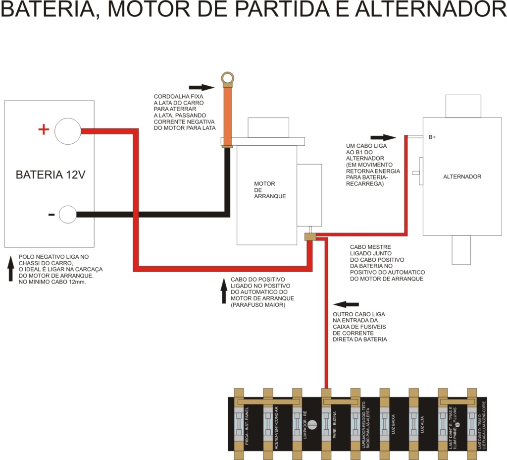 esquema elétrico - Esquema eletrico Opala passo a passo 00114
