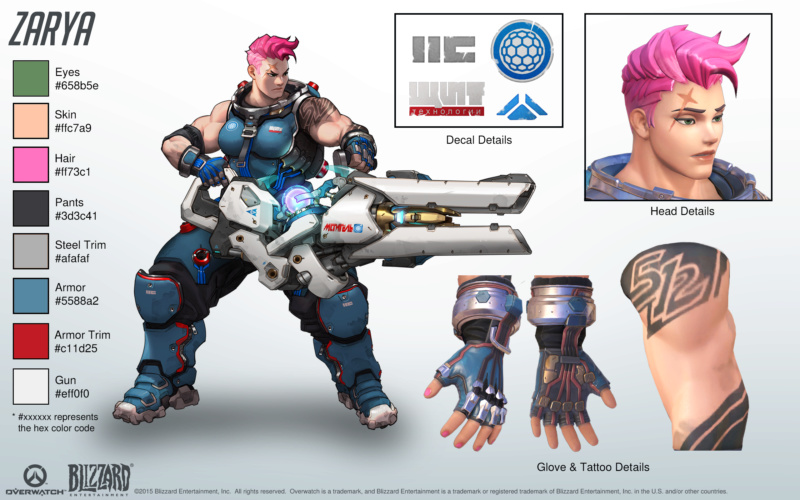 Top 3 female characters from Video Games that should be made Zarya11