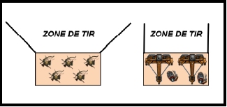 [WME] Question ennemi menaçant Zone_t10