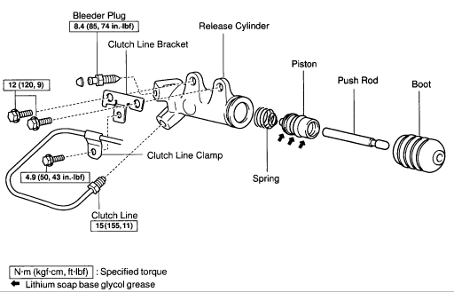 Embrayage et volant moteur sur Celica T23 ZZT230 - Page 2 2009-010