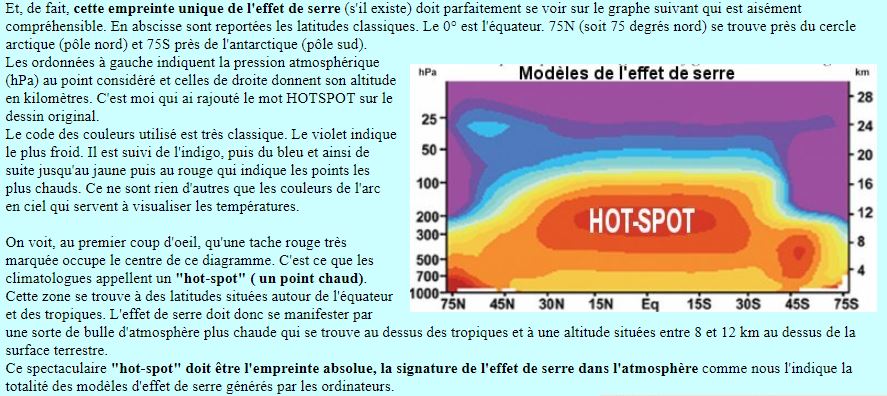 Le CO2 n'est pas LE responsable du changement climatique - Page 4 Effet_16