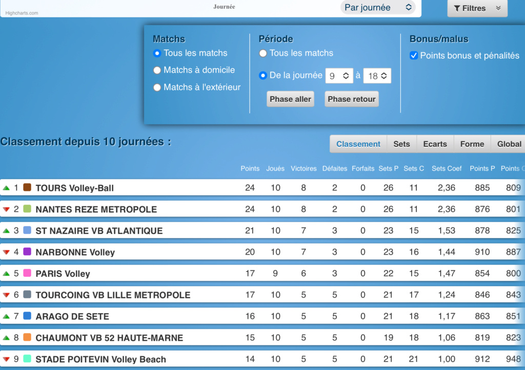 [Divers] Le bon et le mauvais supporter 0c3c1e10