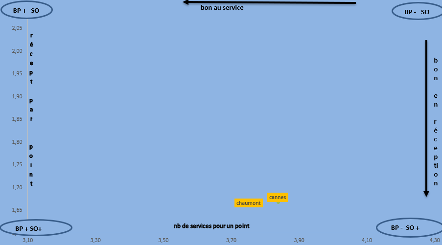 [Ligue A] Finale des play-off - Page 5 Capt1601