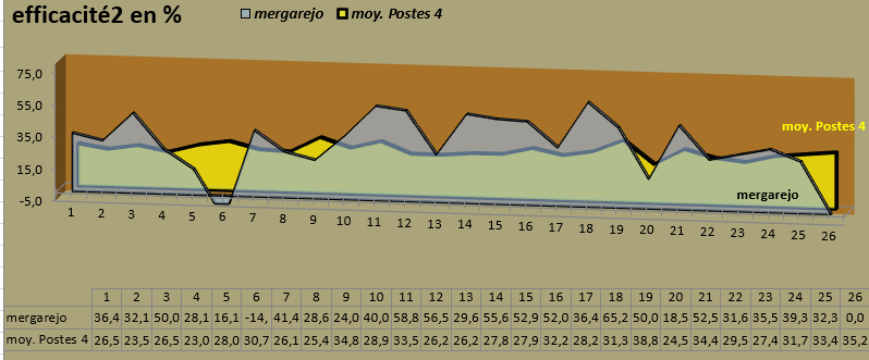 [Ligue A] Stats 2020-2021   - Page 18 Capt1619