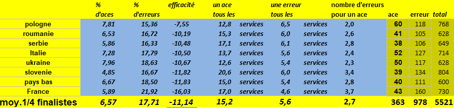 [Equipe de France Masculine 2023] Euro - Page 7 Capt4131