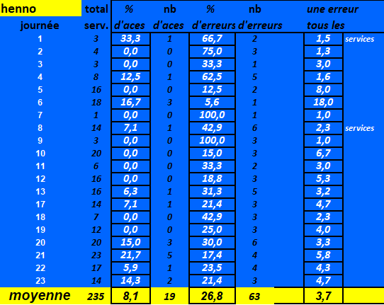 [Divers] Le Volley en Loire Atlantique (44) - Page 38 Capt5008