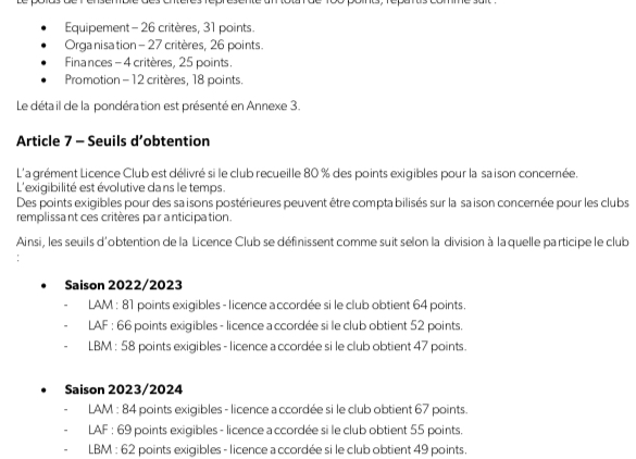 [Saison 2023-2024] Composition des championnats et des différentes poules   - Page 5 Img_2010