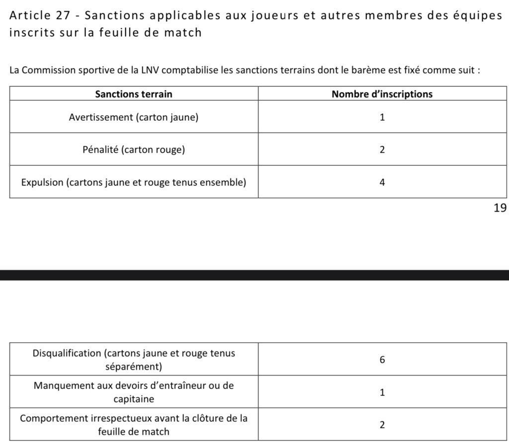 [Divers] Sanctions disciplinaires 2023-2024 Img_2913