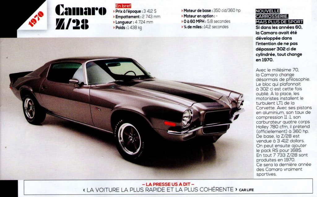 AMC....Muscle car - Page 2 Chevro32