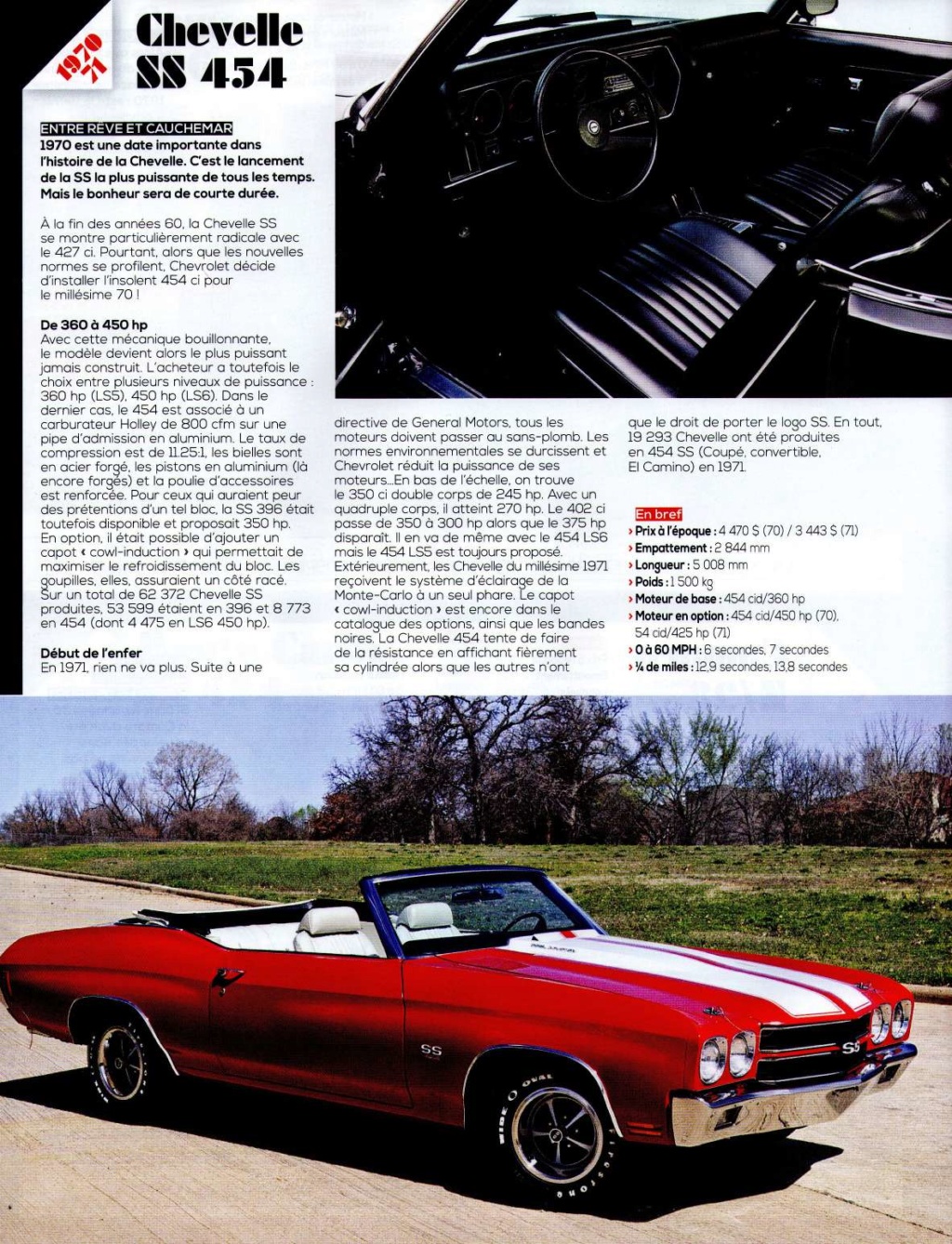 AMC....Muscle car - Page 2 Chevro33