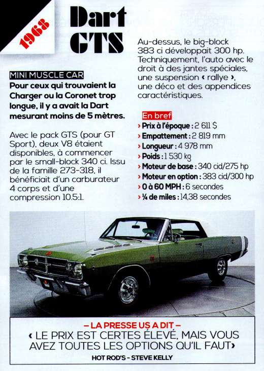 AMC....Muscle car - Page 2 Dodge014
