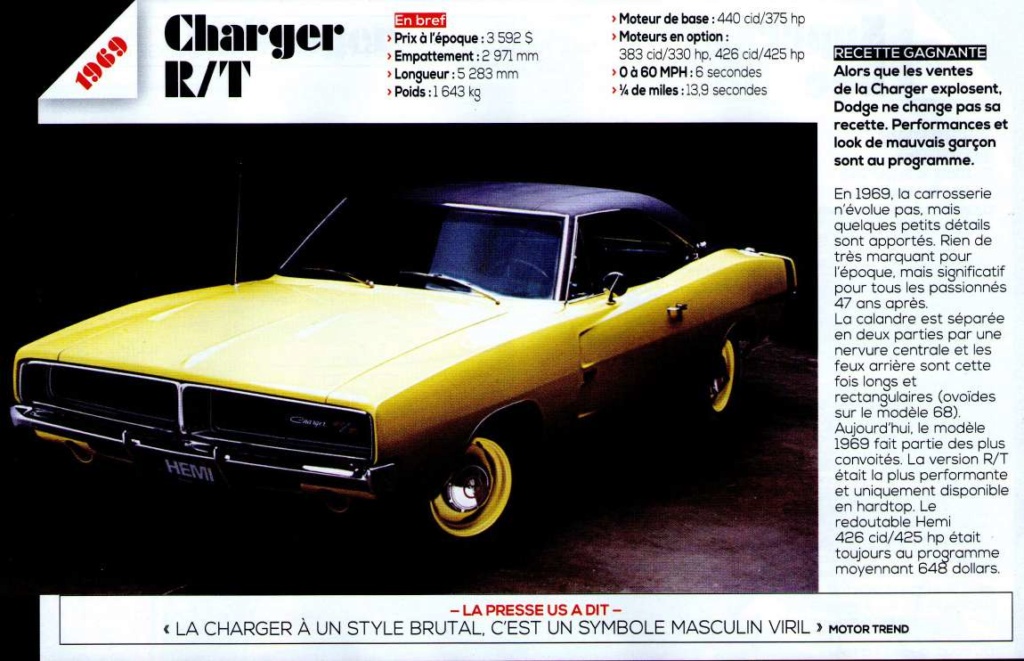 AMC....Muscle car - Page 2 Dodge018