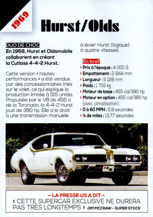 AMC....Muscle car - Page 3 Oldsmo13