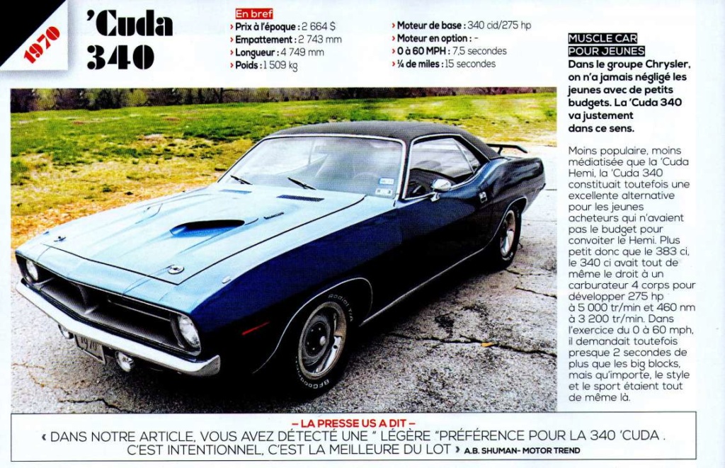 AMC....Muscle car - Page 4 Plymou19