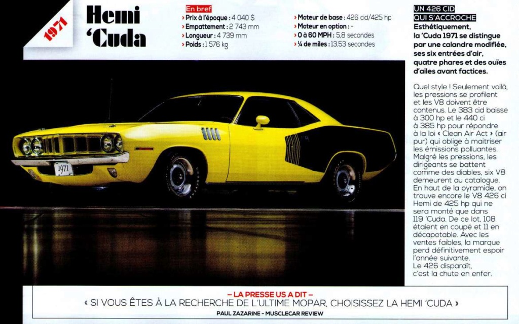 AMC....Muscle car - Page 4 Plymou25