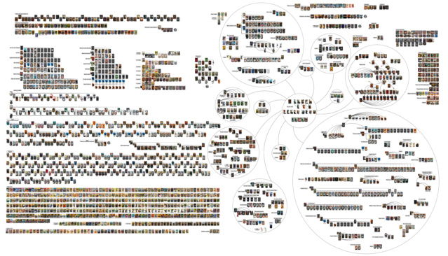 Diagramme de toutes les références Warhammer 9g81cc10