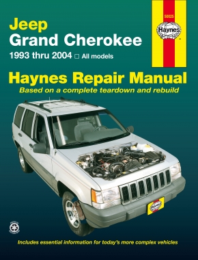 Regalo Manuale Haynes Grand Cherokee 1993-2000 Haynes11