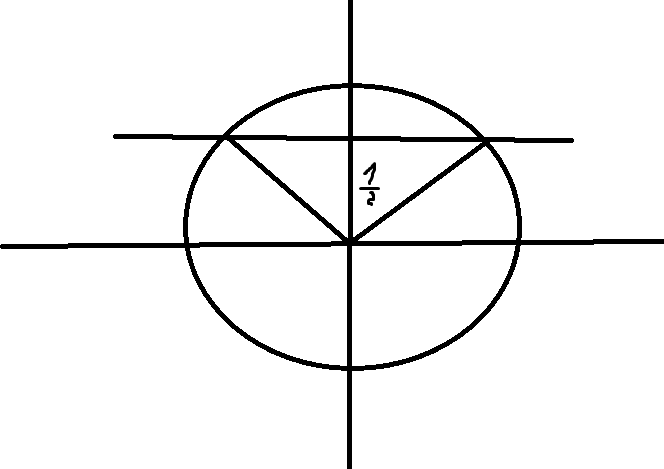 equações trigonométricas Image11