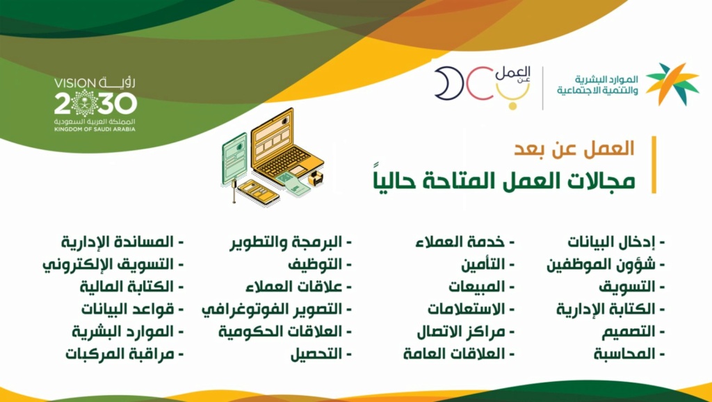 أعلنت وزارة الموارد البشرية عن طرح 154 وظيفة متنوعة عن بعد Aaaaa10