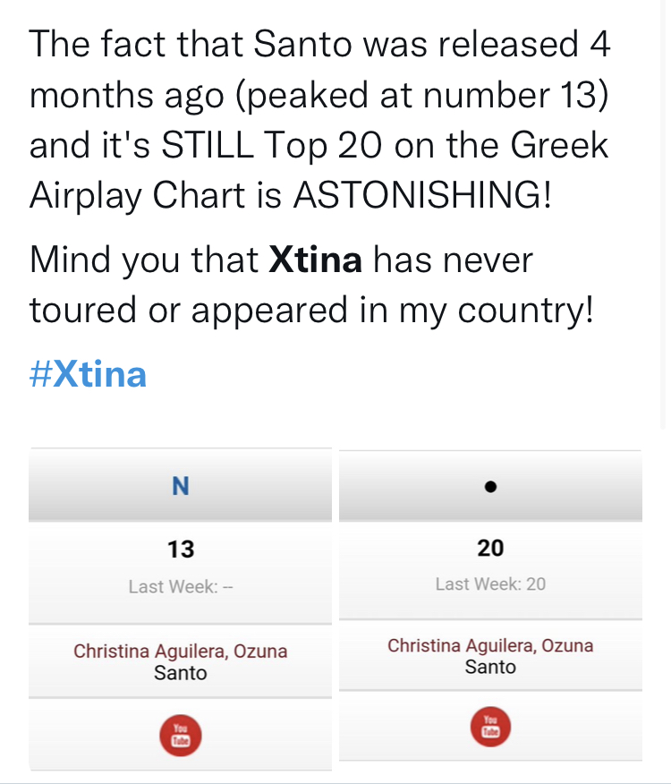 Christina Aguilera - Σελίδα 15 2f938e10